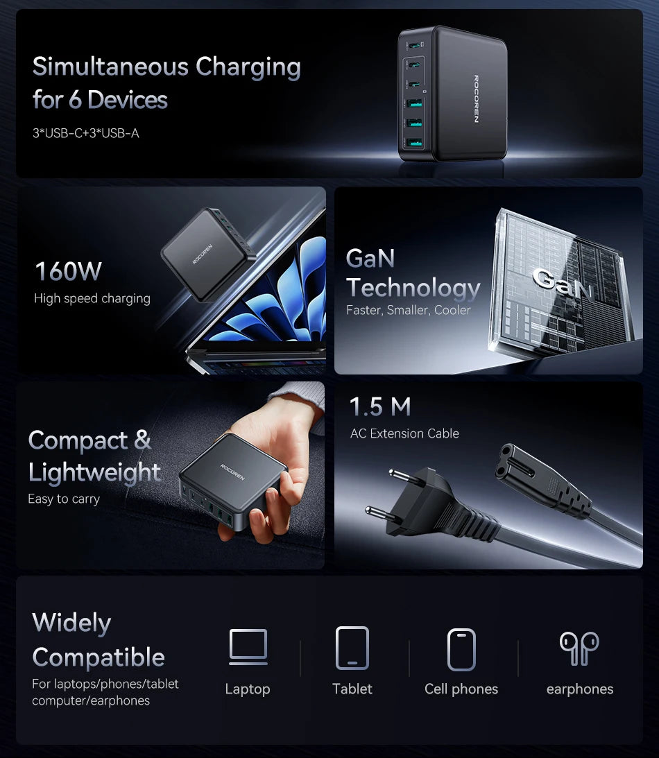 Rocoren 160W 6-Ports Desktop Charger