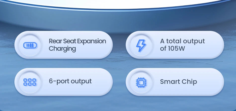 Rocoren 105W 6-Port Car Charger for Front & Back Seat