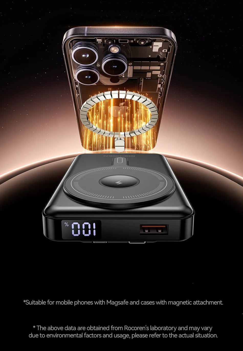 Rocoren 3-in-1 Magnetic Power Bank