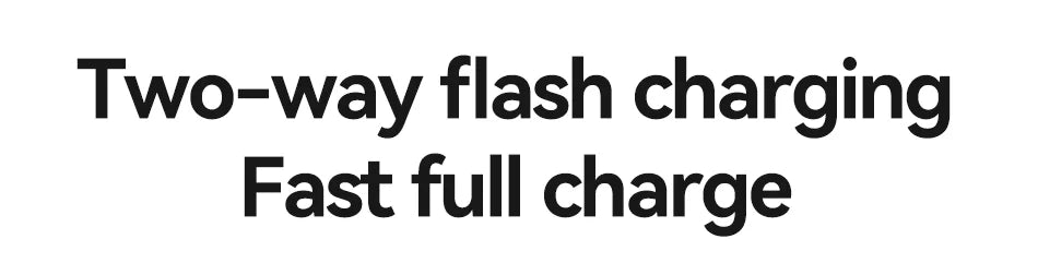 Rocoren 22.5W Fast Charging 20000 mAh Power Bank