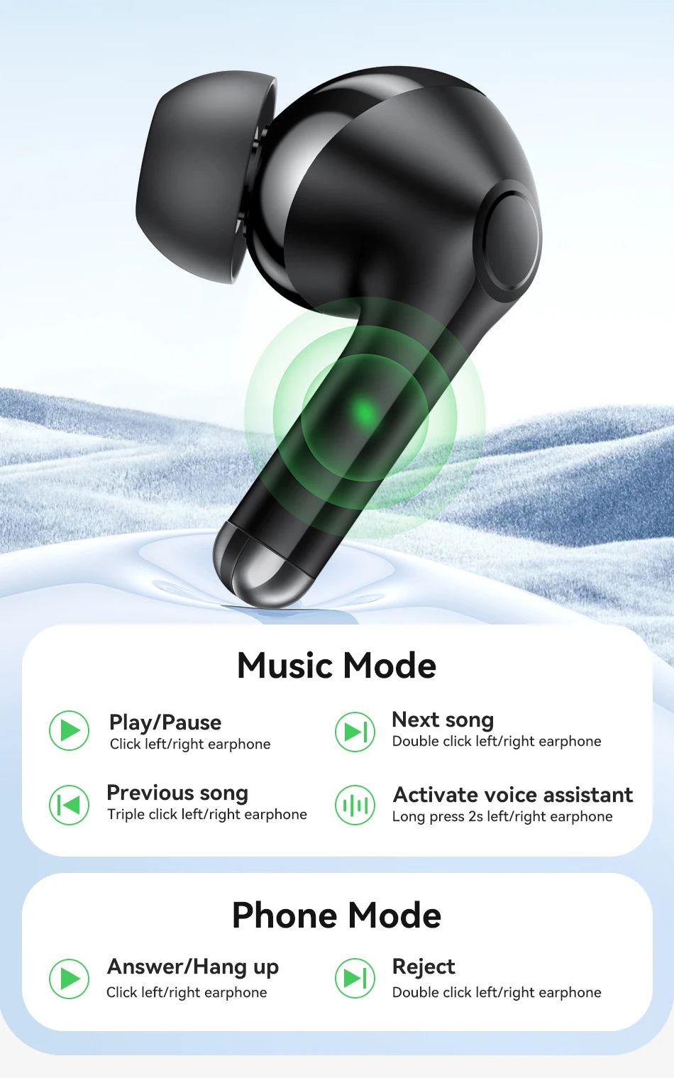 Rocoren Echo R02 ANC Earbuds