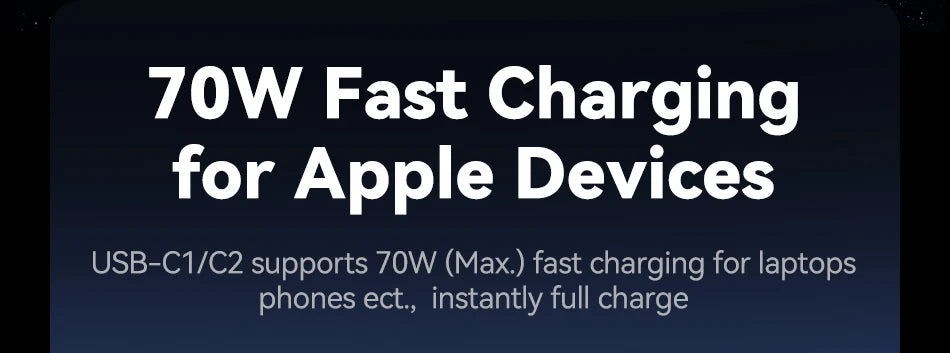 65W GaN Charger for Laptop & Phone | 3-Port Fast Charging UK