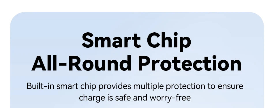 Rocoren 10000mAh Fast Power Bank