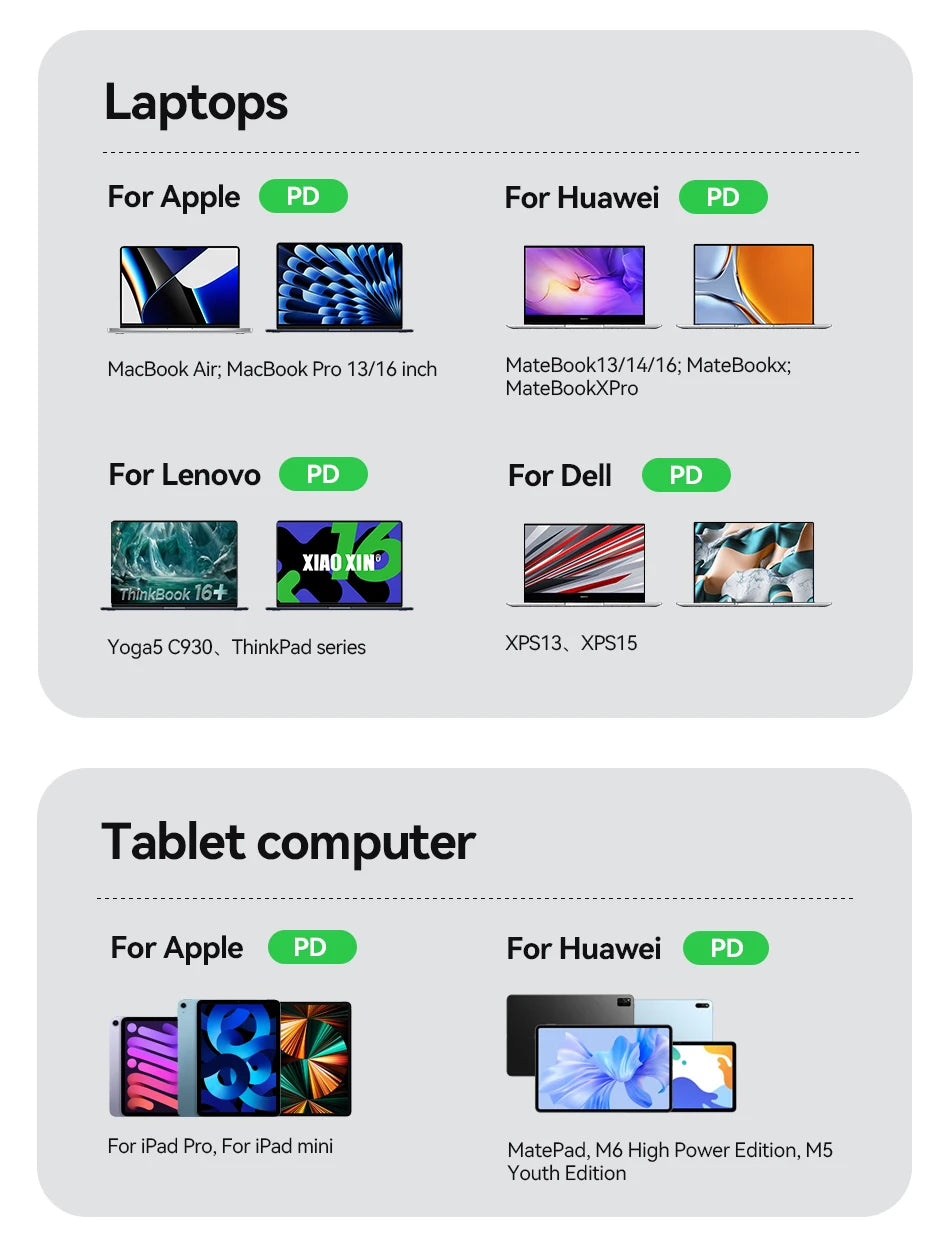 Rocoren 100W PD Power Bank