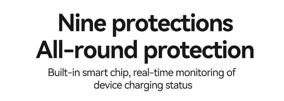 Rocoren 22.5W Fast Charging 20000 mAh Power Bank