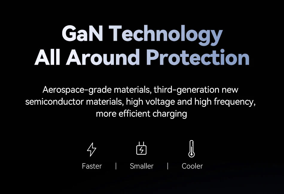 Rocoren 6-Port Desktop GaN Charger