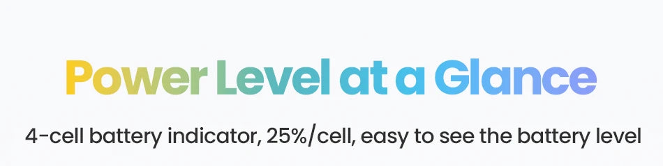 Rocoren Mini Power Bank 5000mAh