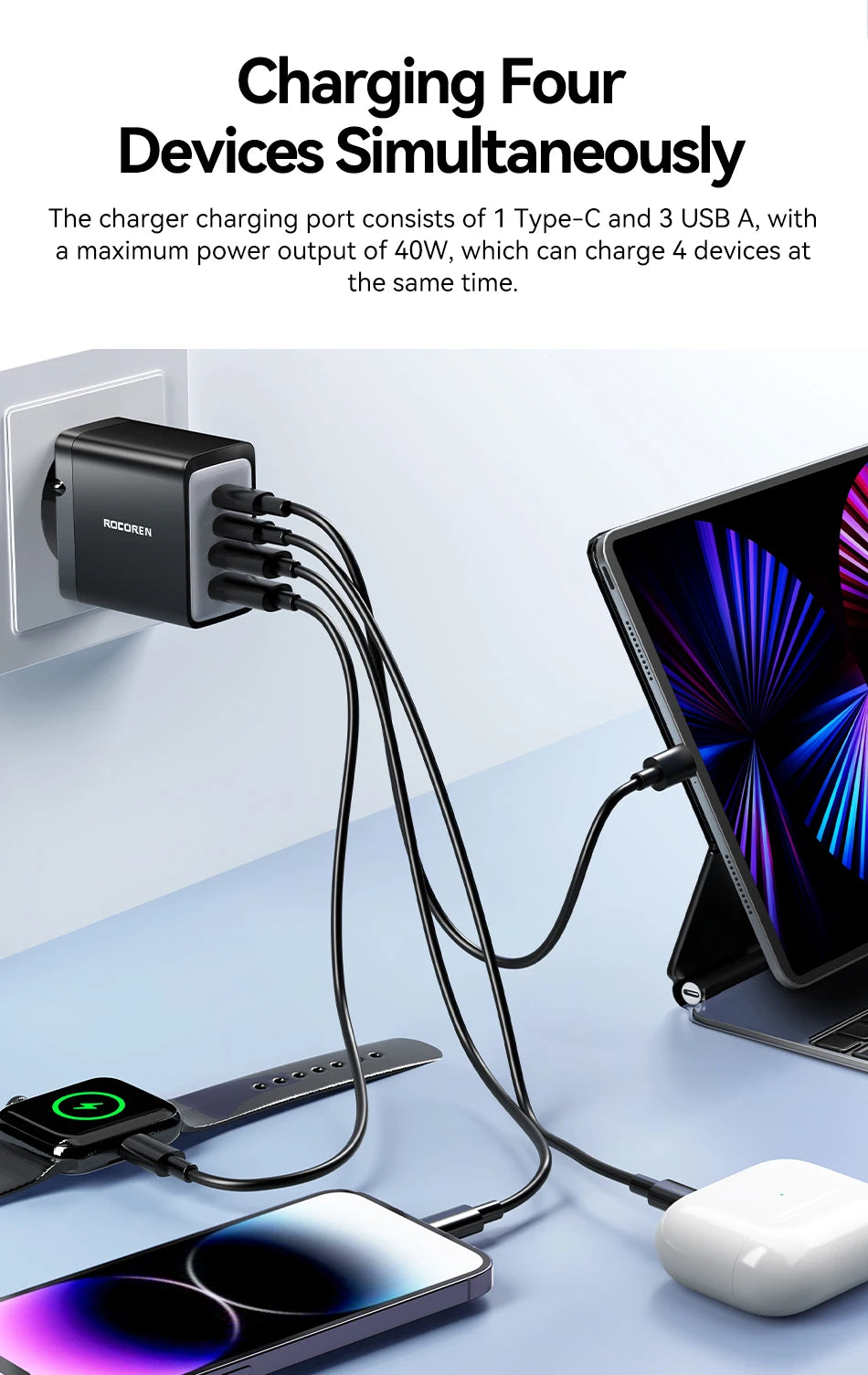 Rocoren 45W 4-Port GaN Charger