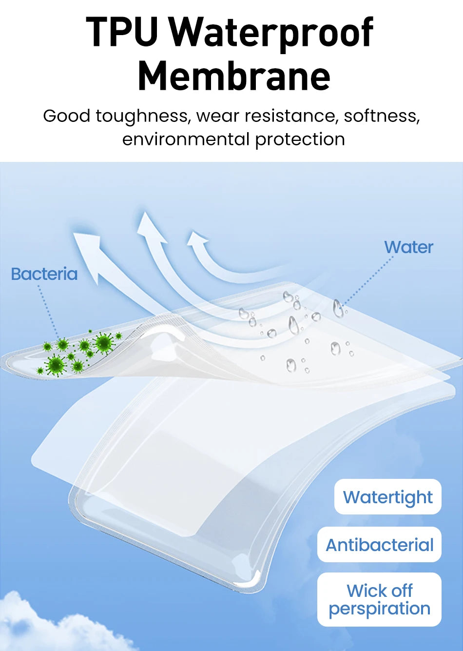 Rocoren Waterproof Phone Case for iPhone 14 13 12 Pro Samsung Xiaomi Swim Water Proof Phone Case Bag Universal Protection Cover