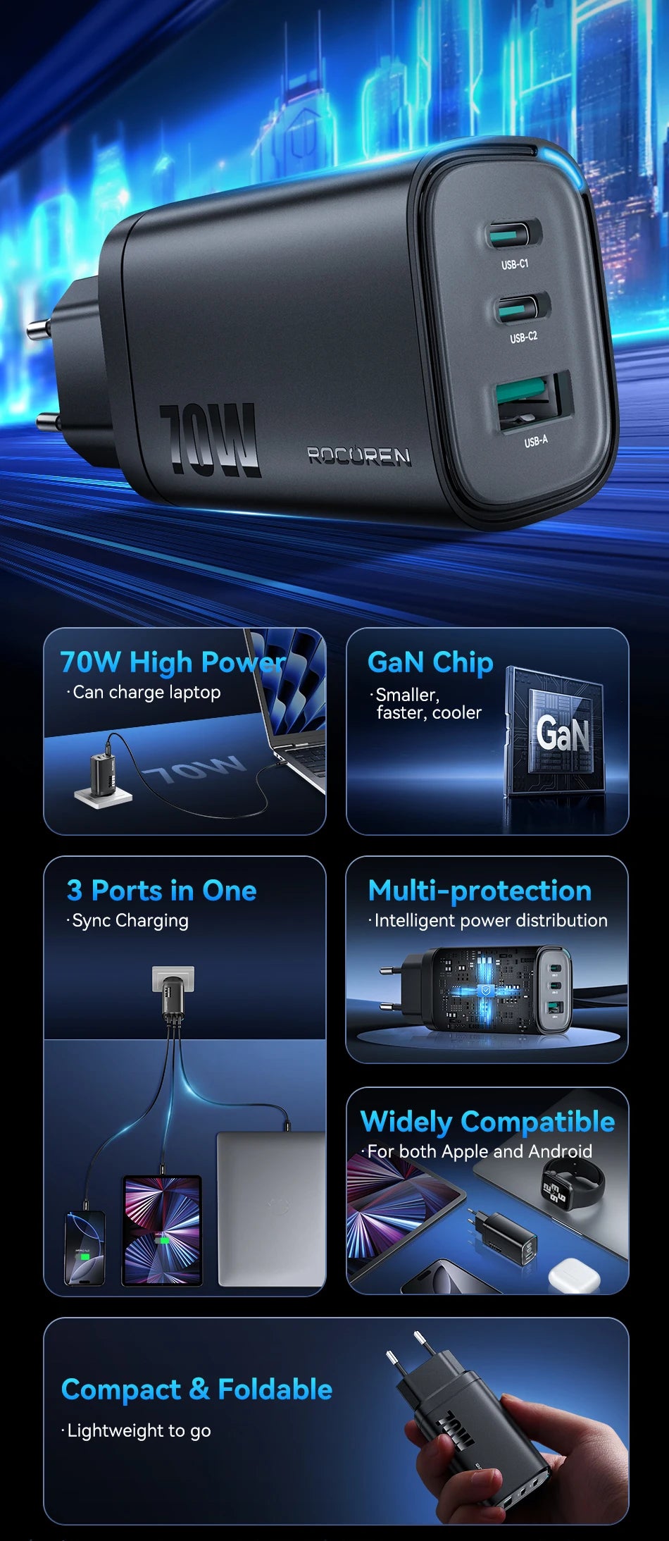 70W GaN Charger for Laptop & Phone