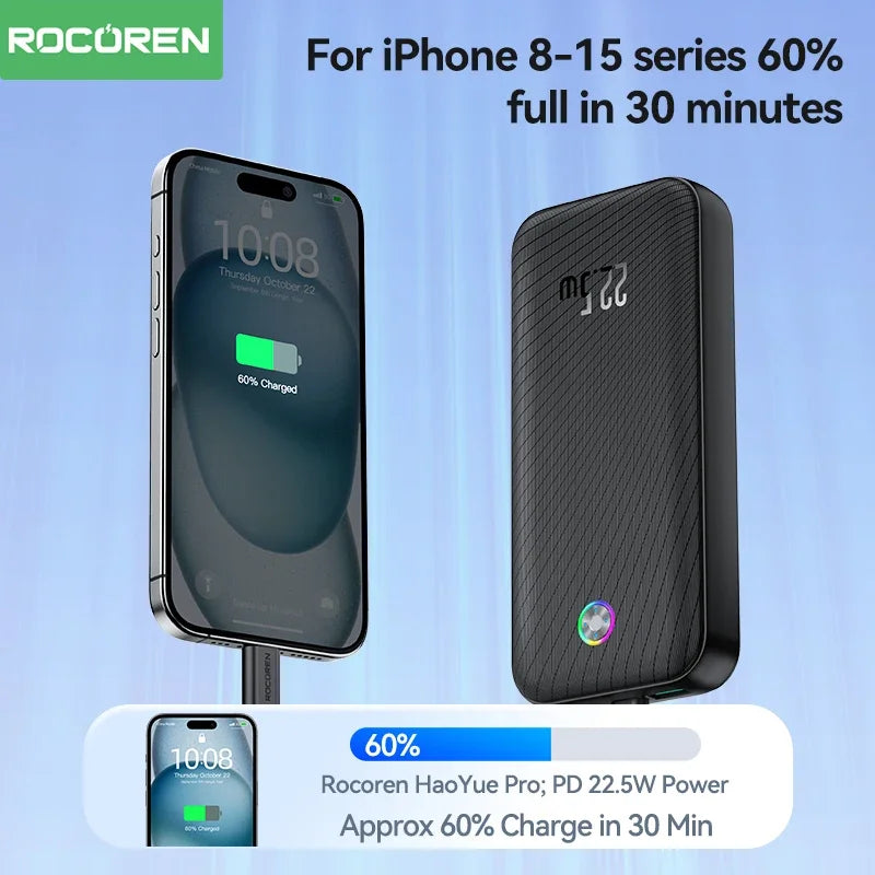 Rocoren 22.5W Fast Charging 20000 mAh Power Bank
