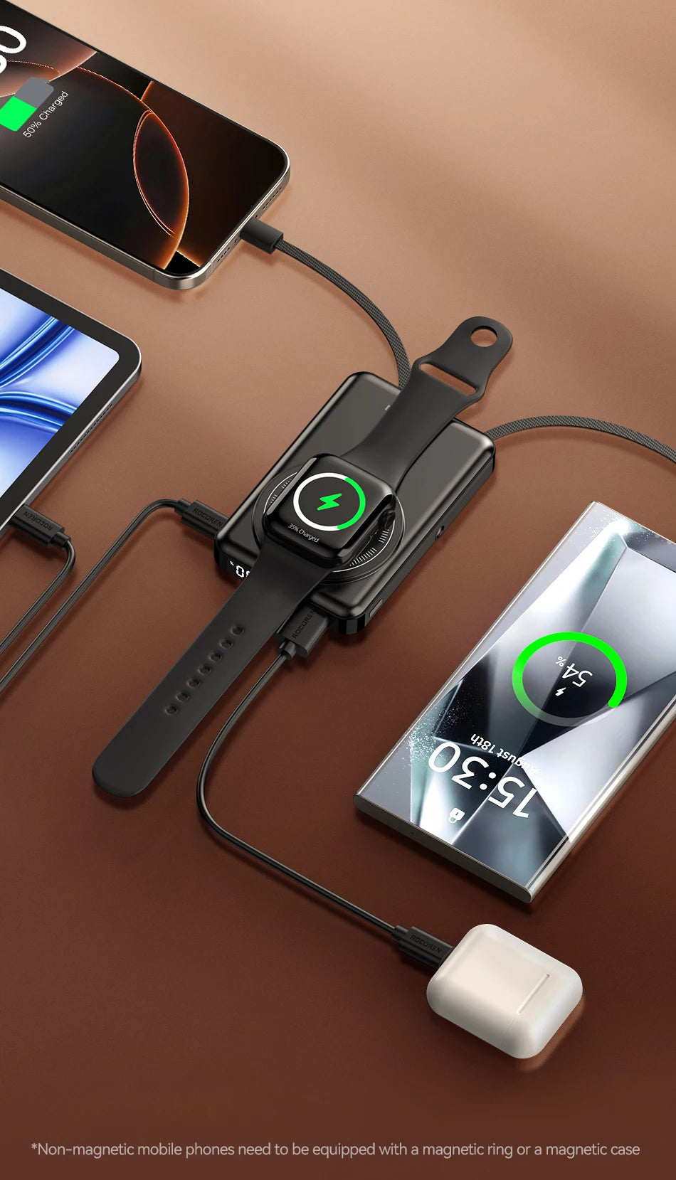Rocoren 3-in-1 Magnetic Power Bank