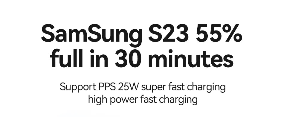 Rocoren 22.5W Fast Charging 20000 mAh Power Bank