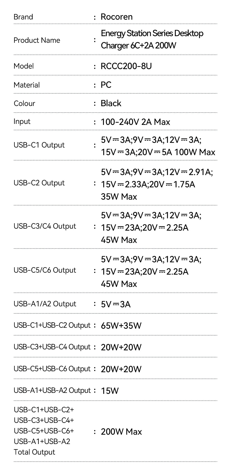Rocoren 200W 8-Port Desktop Charger