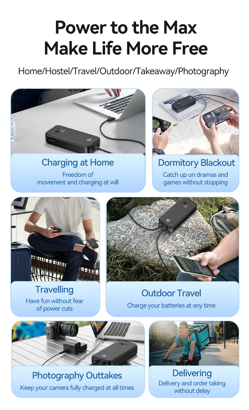 Rocoren 30000mAh Power Bank 35W PD Fast Charger