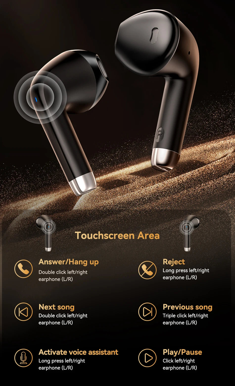 Rocoren R01 TWS Earbuds