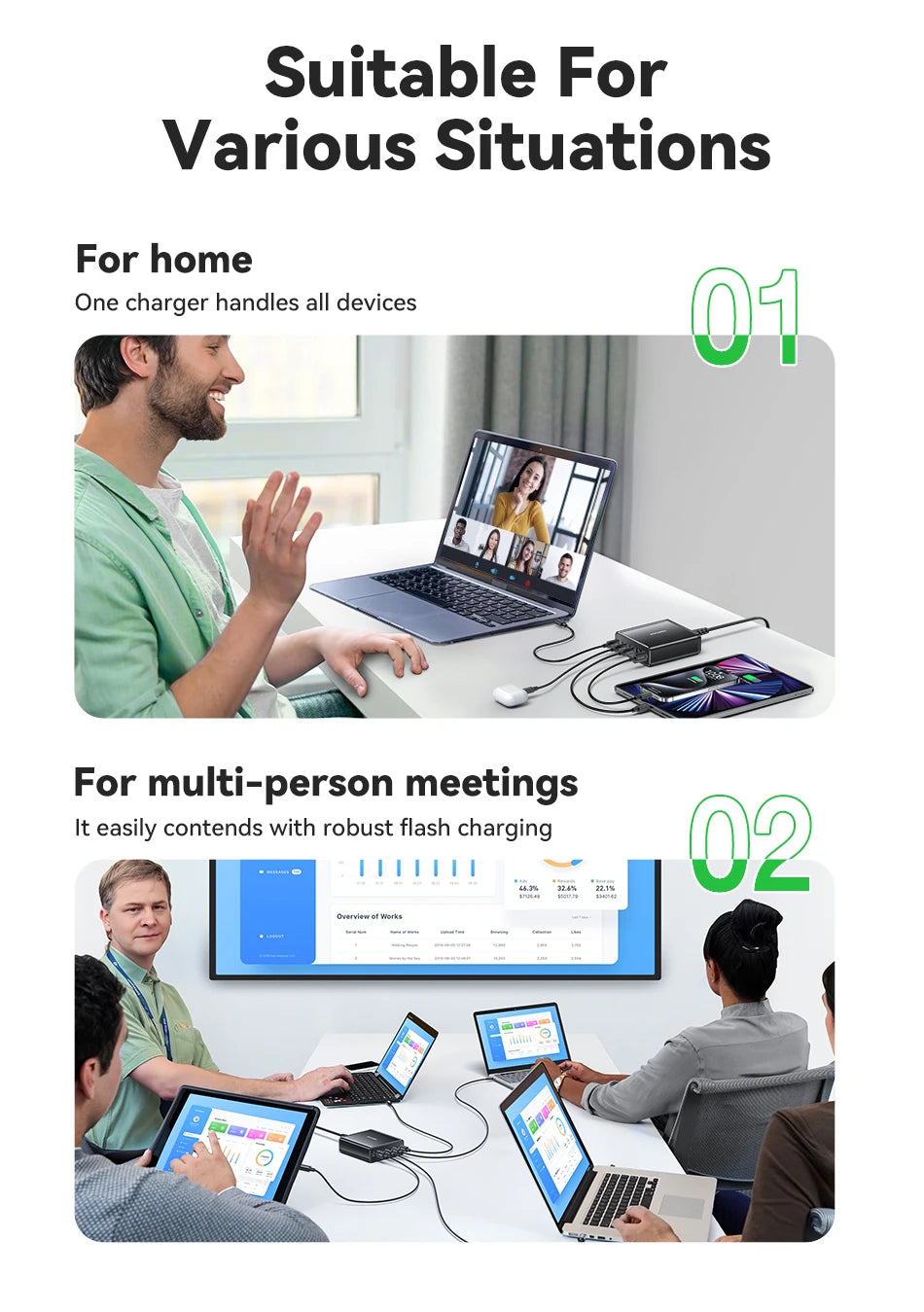 Rocoren 255W 8-Port Desktop Charger