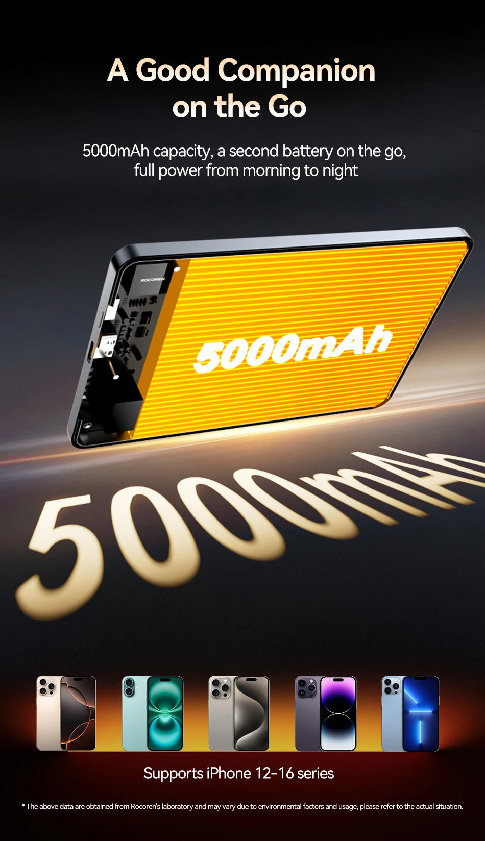 Rocoren Wirelles MagSafe Power Bank