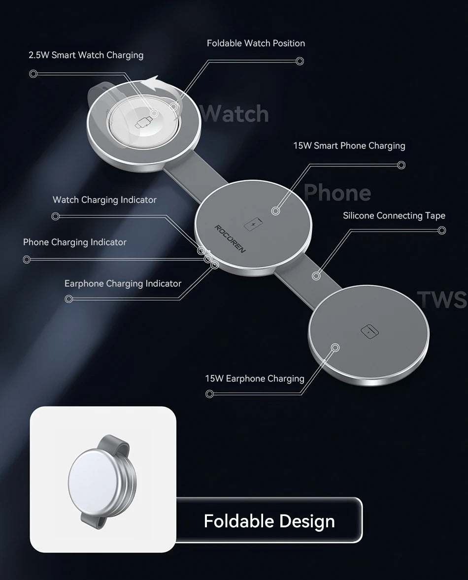 Rocoren Magnetic 3-in-1 Wireless Charging Station