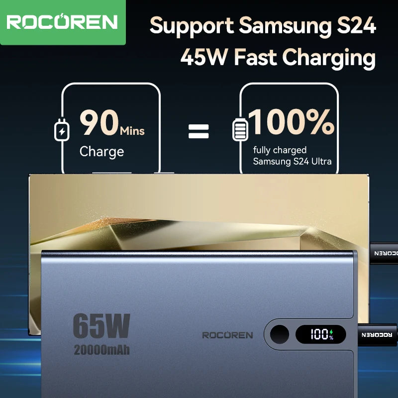 Rocoren 65W Power Bank for Laptop & Phone | 20000mAh Fast Charging