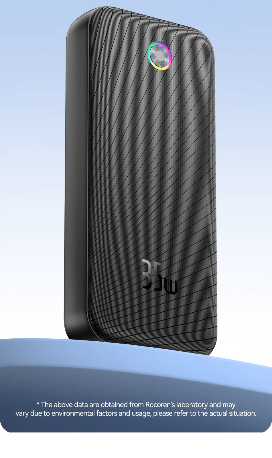 Rocoren 22.5W Fast Charging 20000 mAh Power Bank