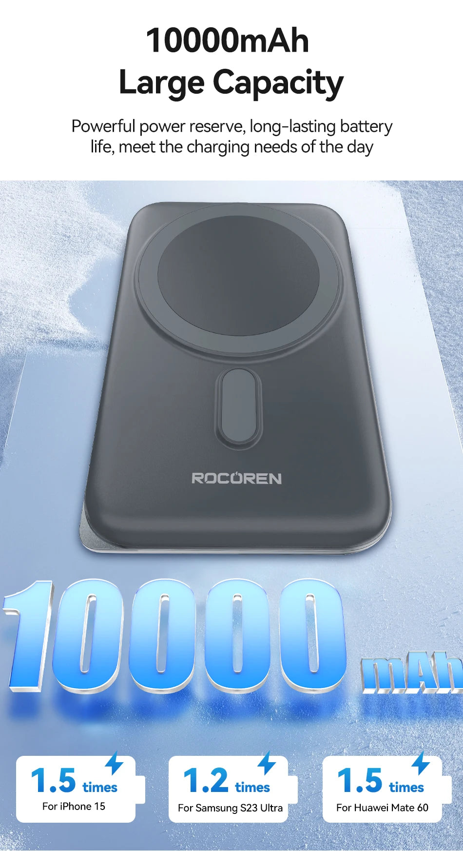 Rocoren 10000mAh MagSafe Power Bank & Charging Stand