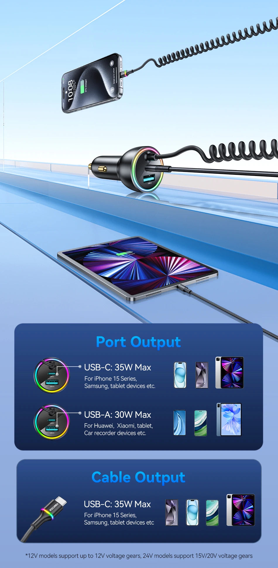 Rocoren 70W Car Charger with Spring Cable