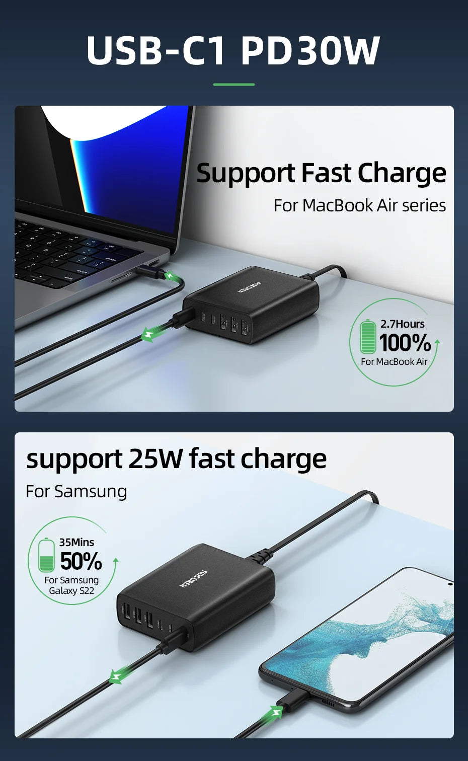 Rocoren 100W 6-Port Desktop Charger