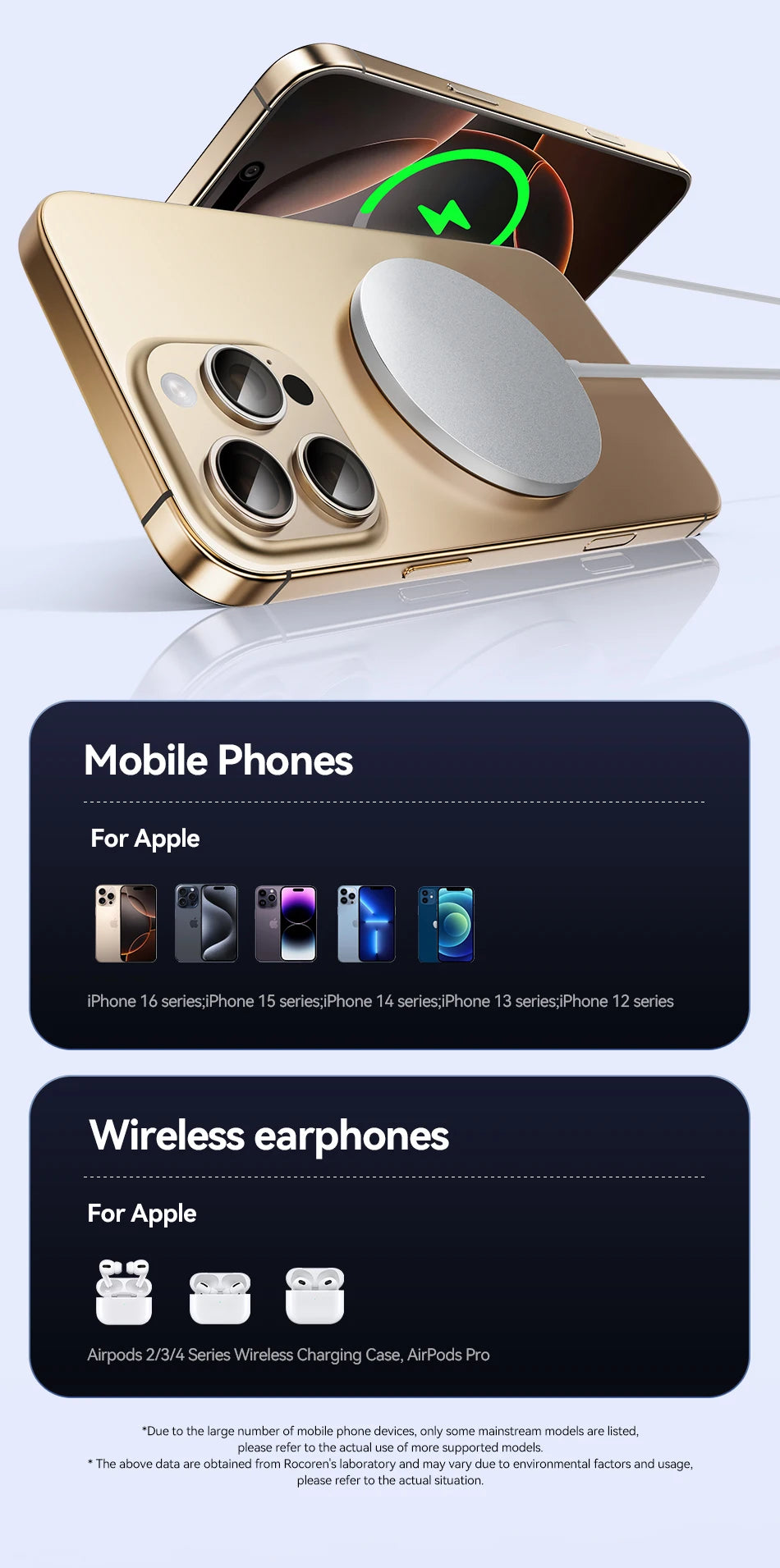 Rocoren Qi Wireless Charger 15W