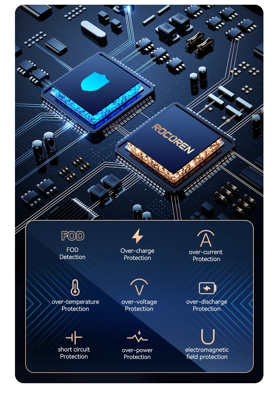 Rocoren MagSafe Car Charger Holder with RGB