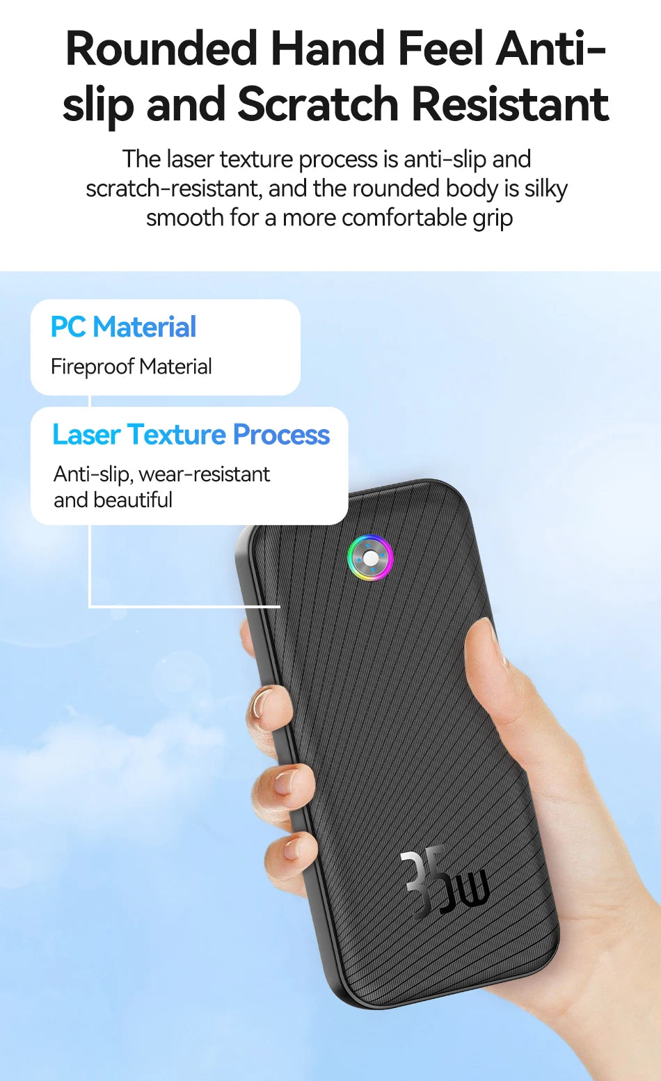 Rocoren 30000mAh Power Bank 35W PD Fast Charger