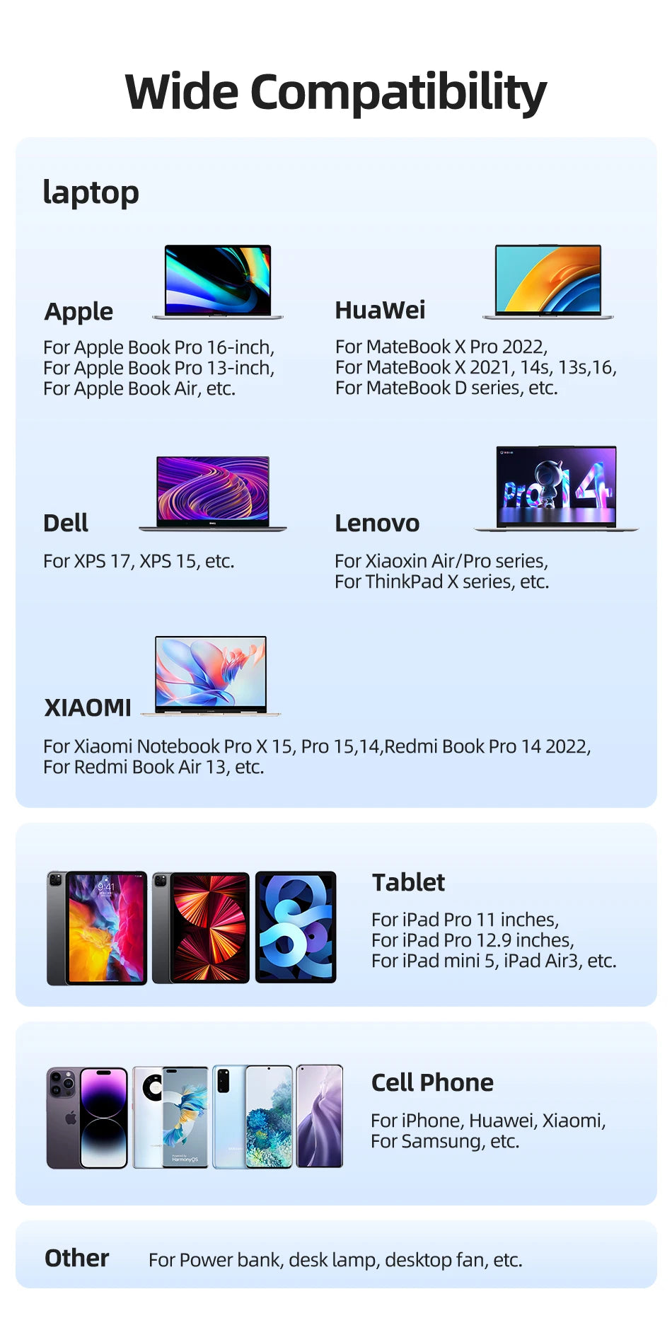 Rocoren 165W 3-Port Car Charger