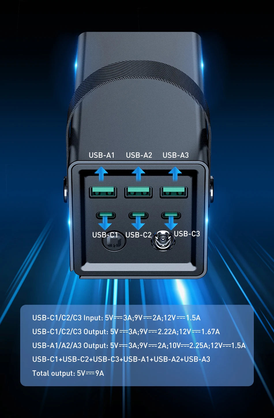 Rocoren 50000mAh Power Bank with Flashlight