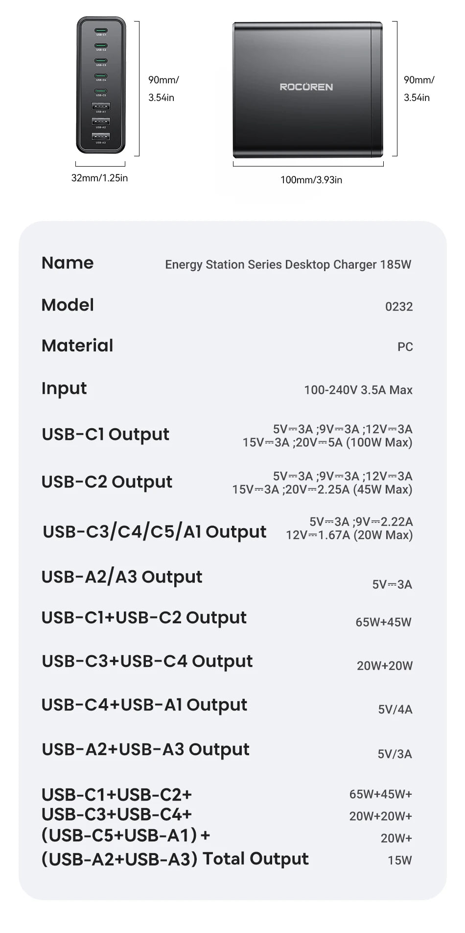 Rocoren 255W 8-Port Desktop Charger