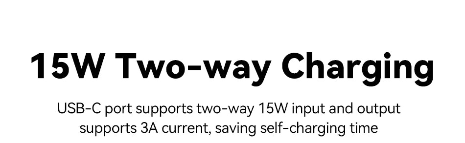 Rocoren 20000mAh 15W Power Bank