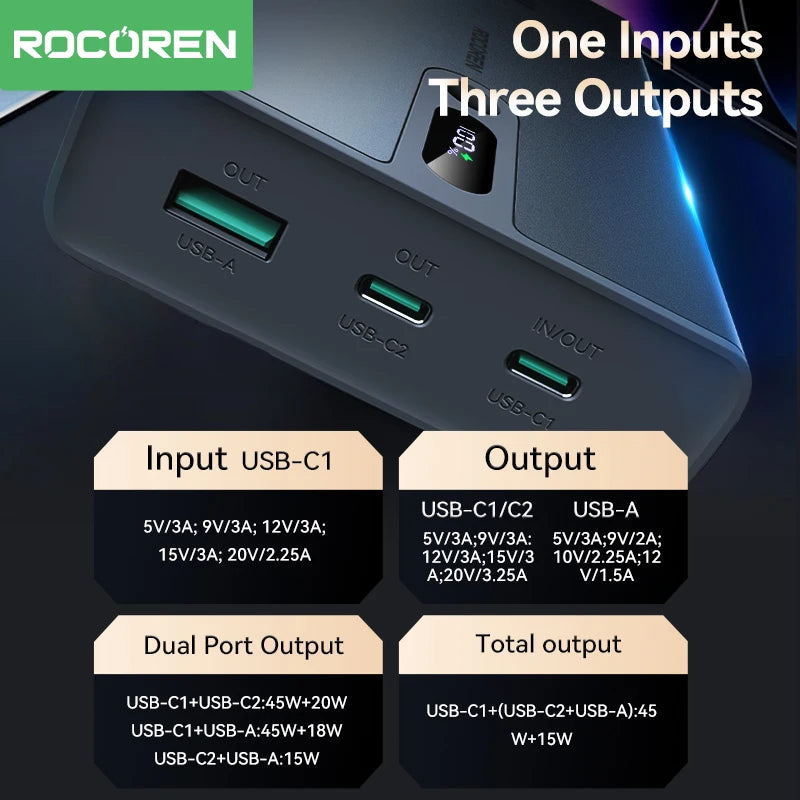 Rocoren 65W Power Bank for Laptop & Phone | 20000mAh Fast Charging