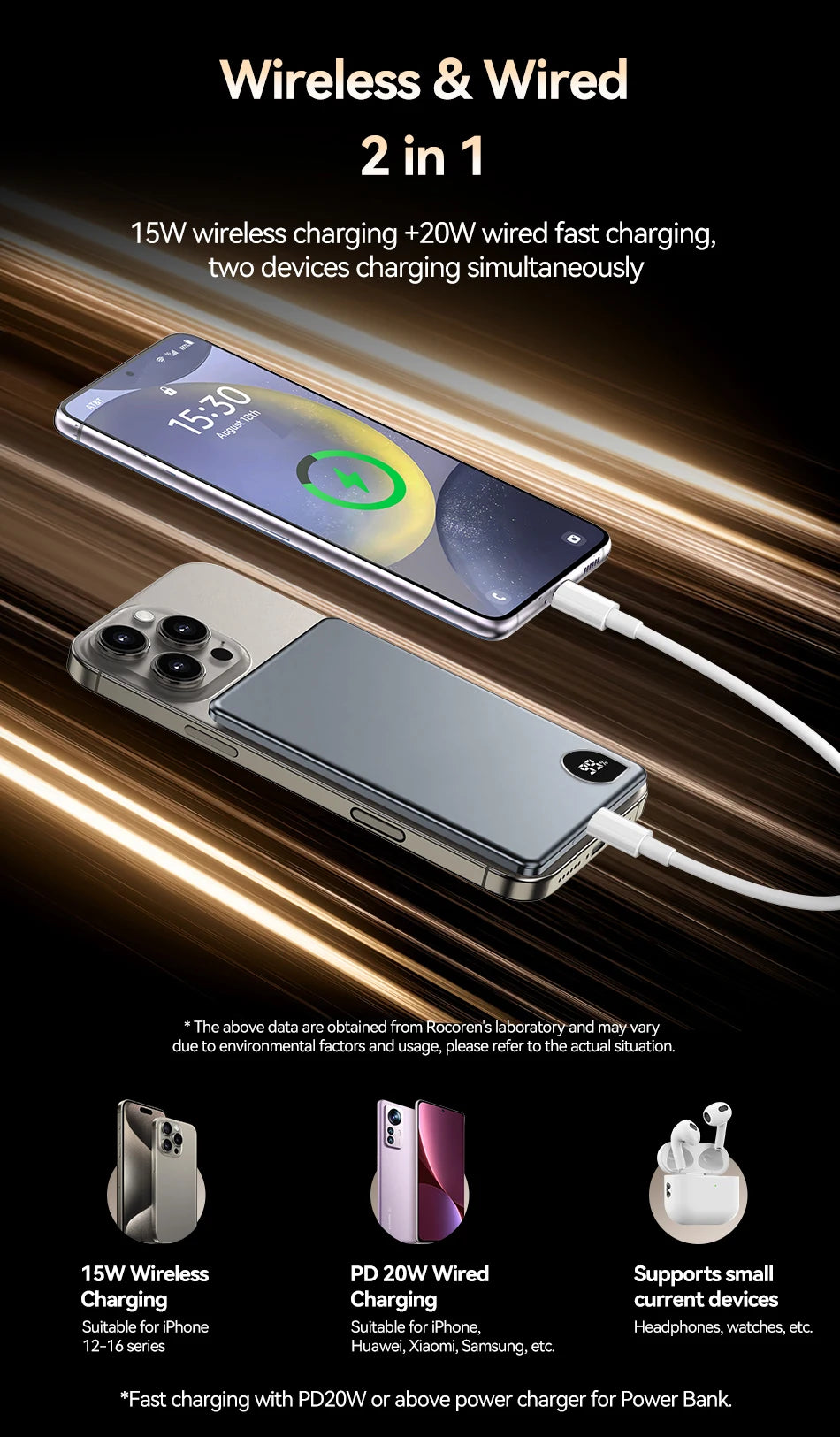 Rocoren Wirelles MagSafe Power Bank