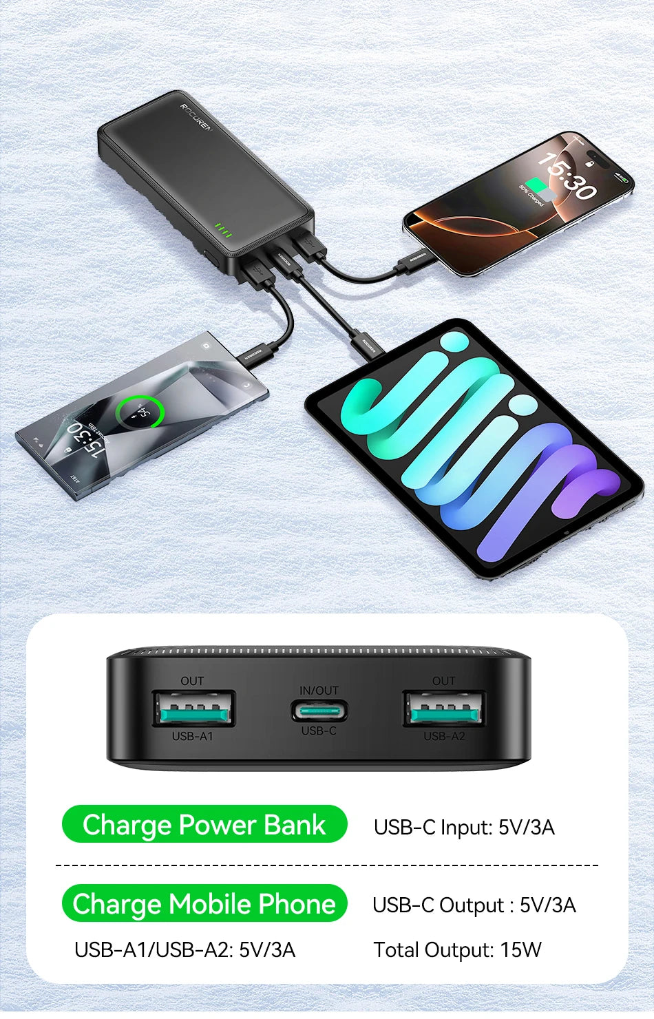 Rocoren 20000mAh 15W Power Bank