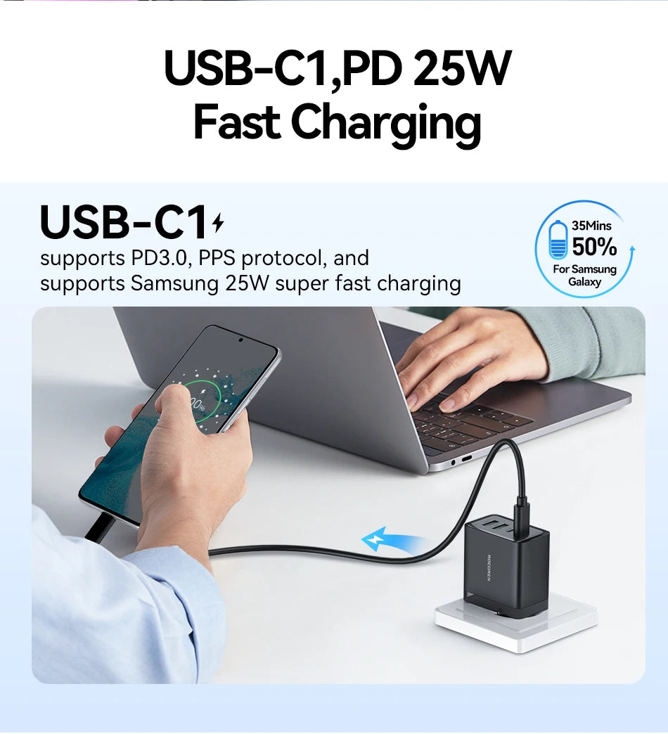 Rocoren 45W 4-Port GaN Charger