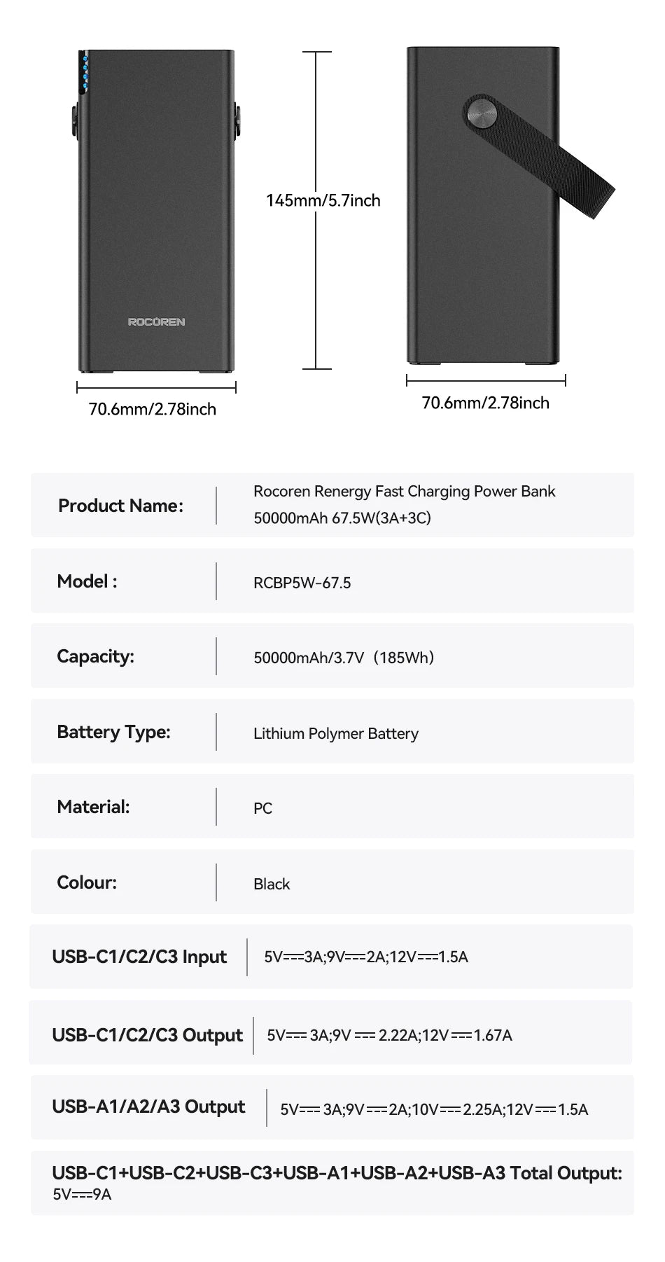 Rocoren 50000mAh Power Bank with Flashlight