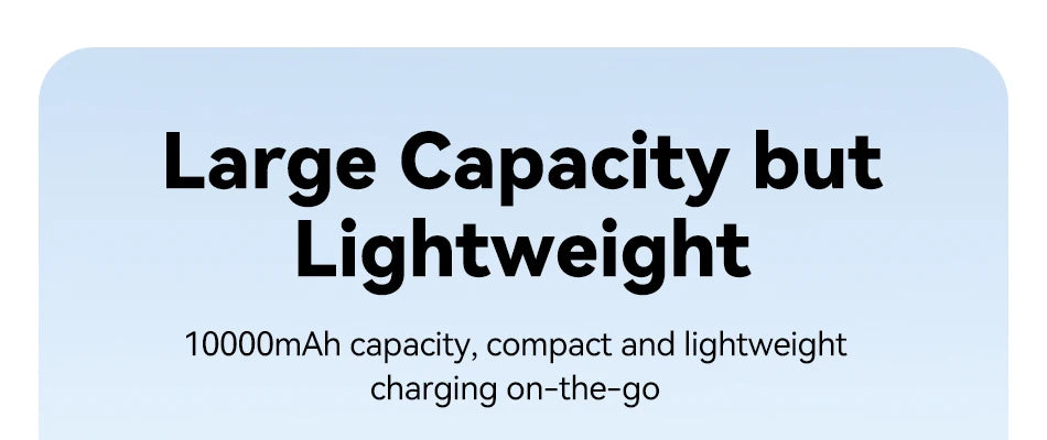 Rocoren 10000mAh Fast Power Bank