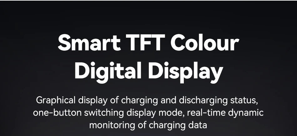 Rocoren 100W PD Power Bank