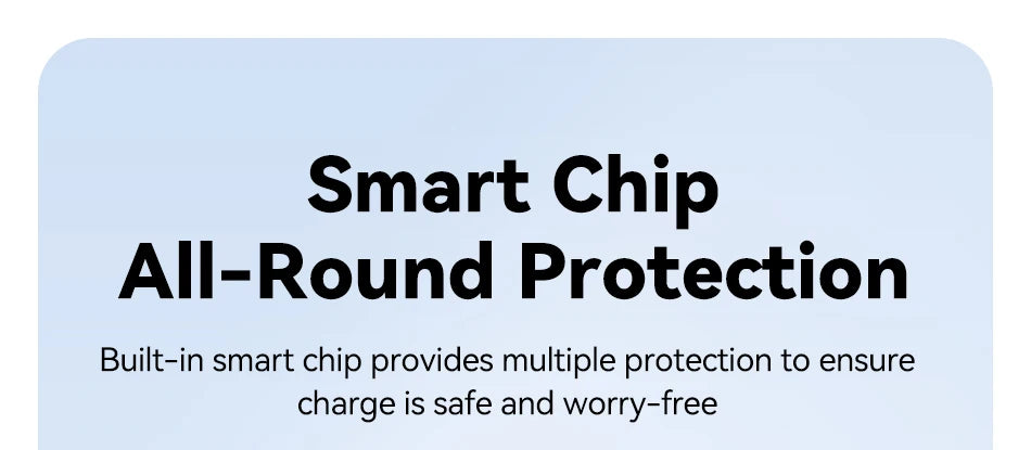 Rocoren 20000mAh 15W Power Bank