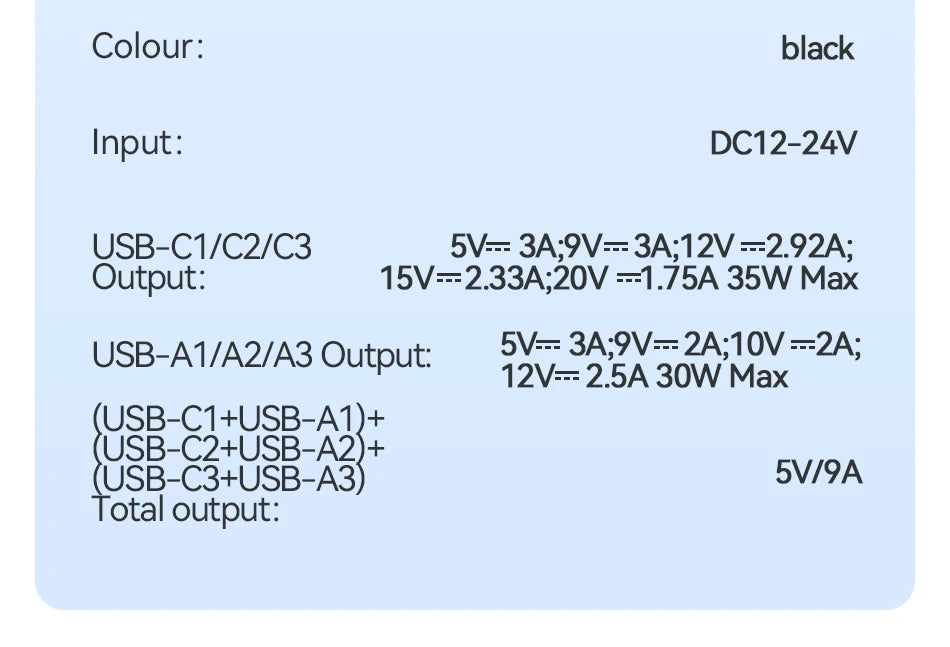 Rocoren 105W 6-Port Car Charger for Front & Back Seat
