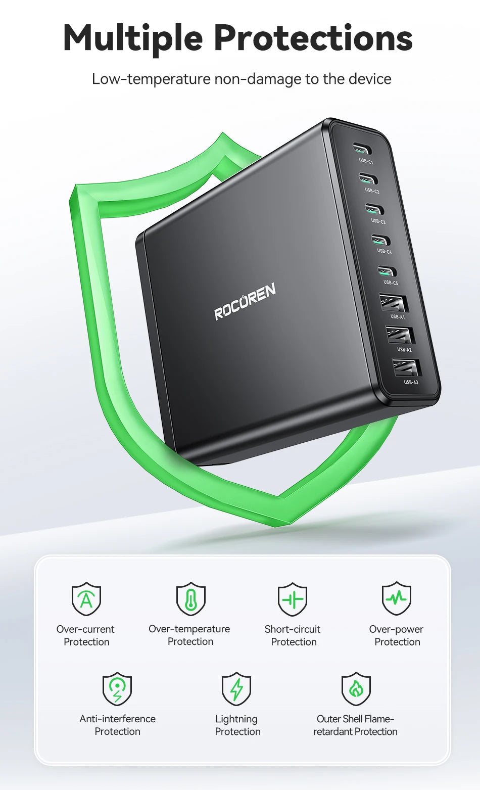 Rocoren 255W 8-Port Desktop Charger