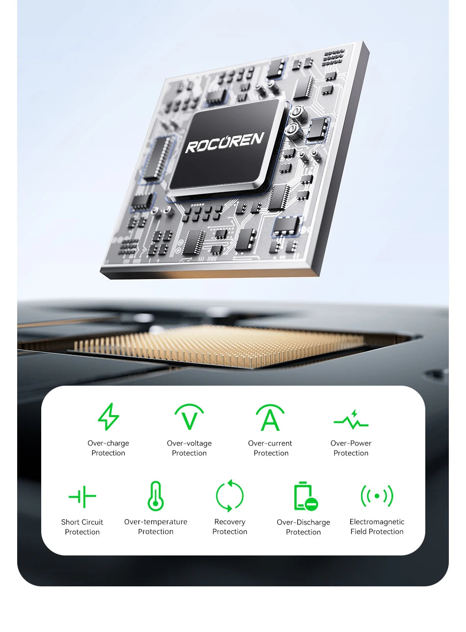 Rocoren 10000mAh Fast Power Bank