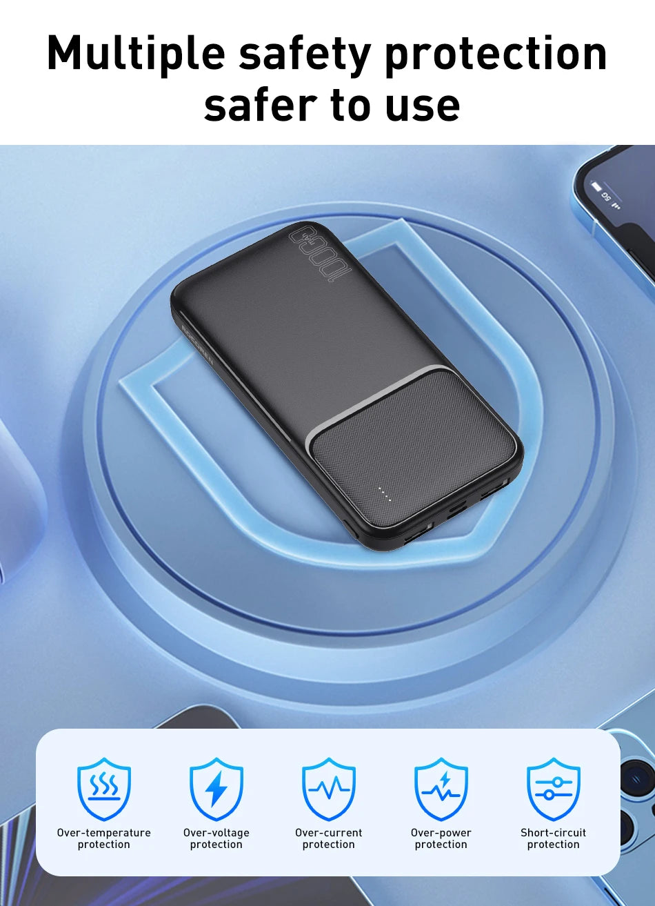 Rocoren 10000mAh Power Bank | 20W Fast Charge, Dual USB