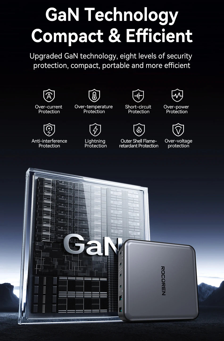 Rocoren 200W GaN Desktop Charger