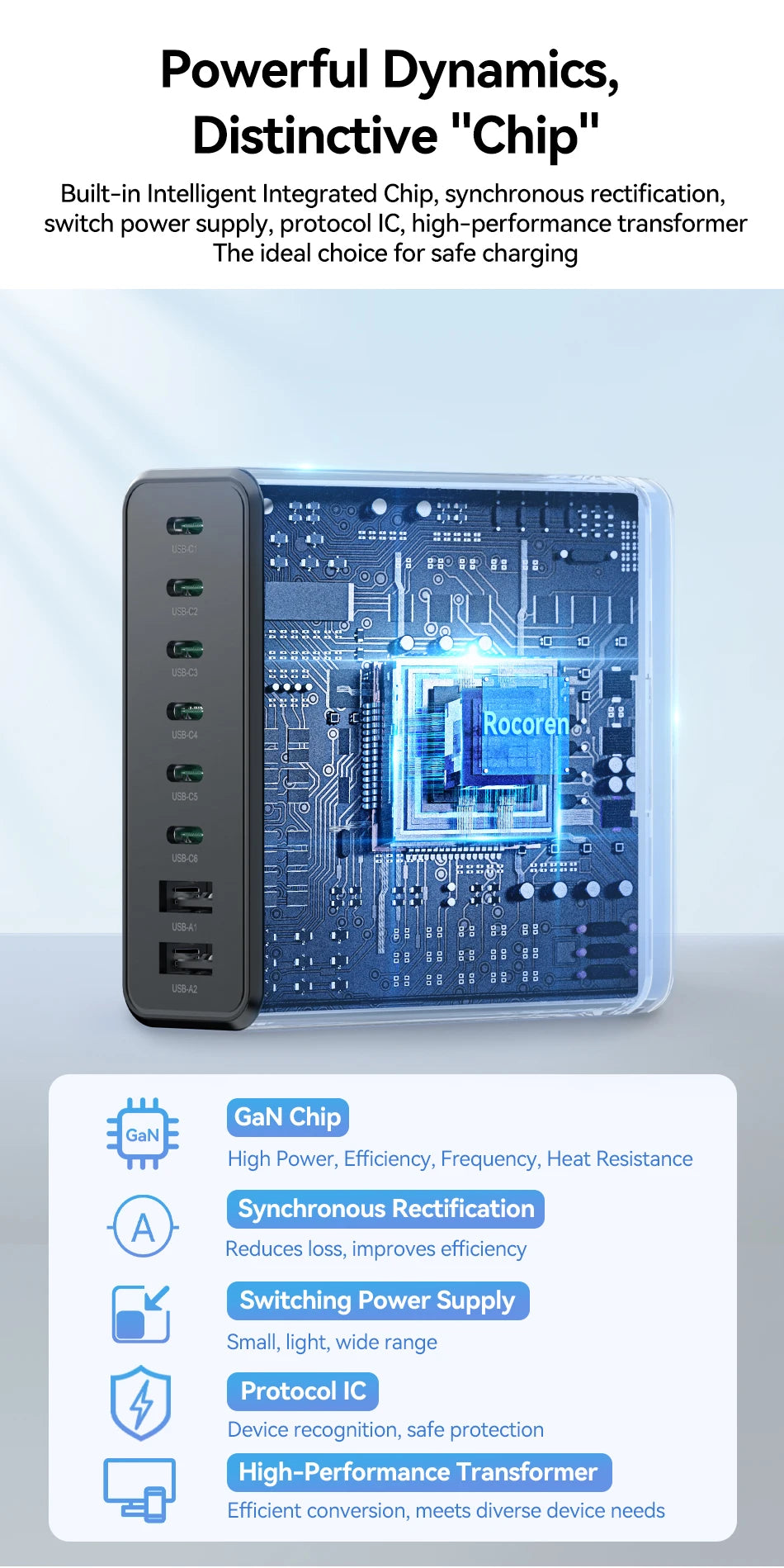 Rocoren 200W 8-Port Desktop Charger