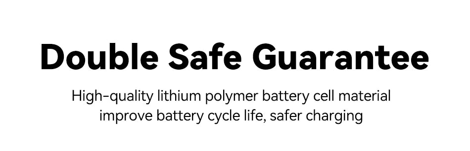 Rocoren 20000mAh 15W Power Bank